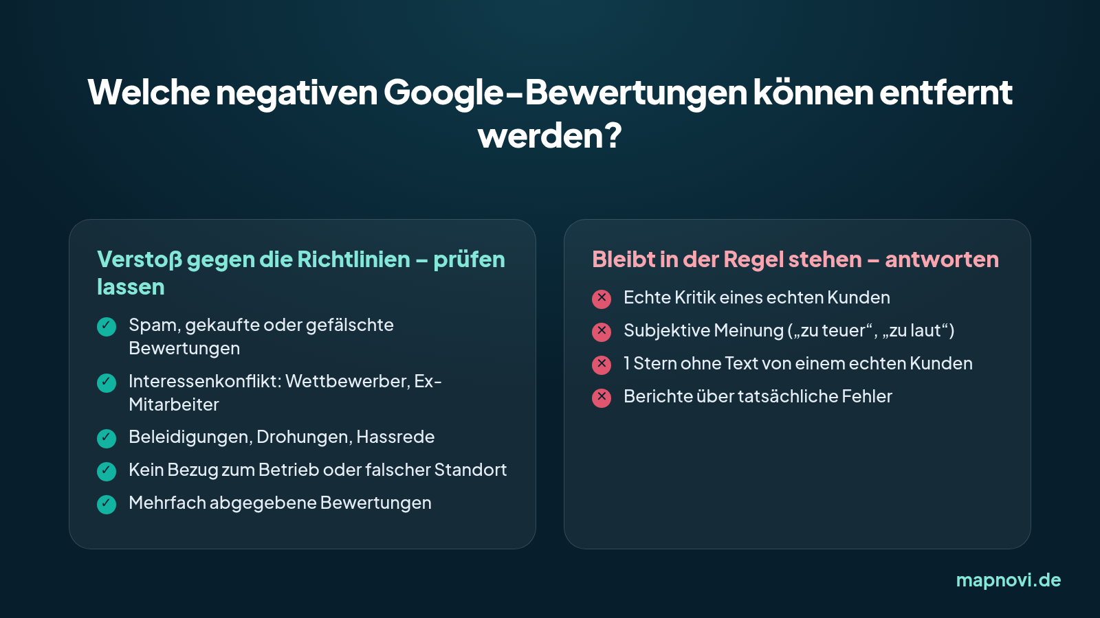 Checkliste: Welche negativen Google-Bewertungen entfernt werden können – Spam, Interessenkonflikte, Beleidigungen, falscher Standort, Duplikate – und welche in der Regel stehen bleiben: echte Kritik, subjektive Meinungen, 1 Stern ohne Text