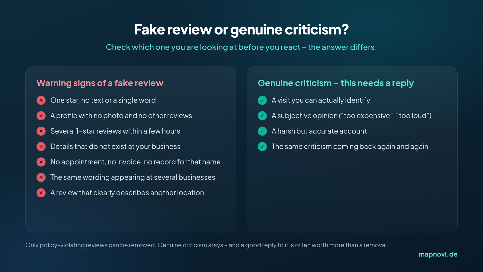 Infographic: warning signs of fake Google reviews versus genuine criticism that needs a reply
