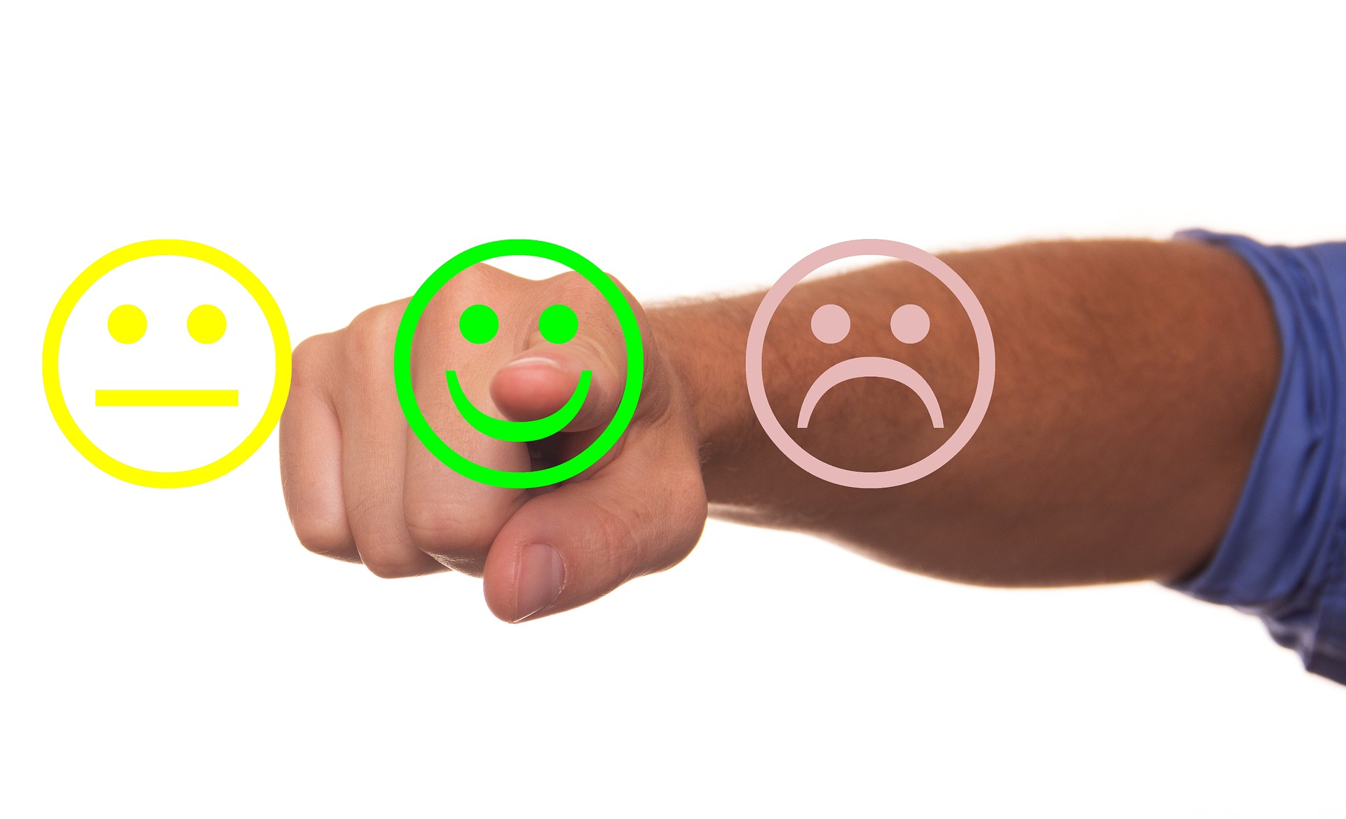 Hand wählt zwischen positivem, neutralem und negativem Feedback